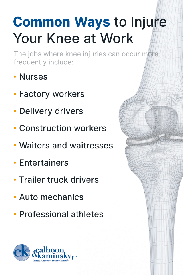 Injure-Knee-at-Work